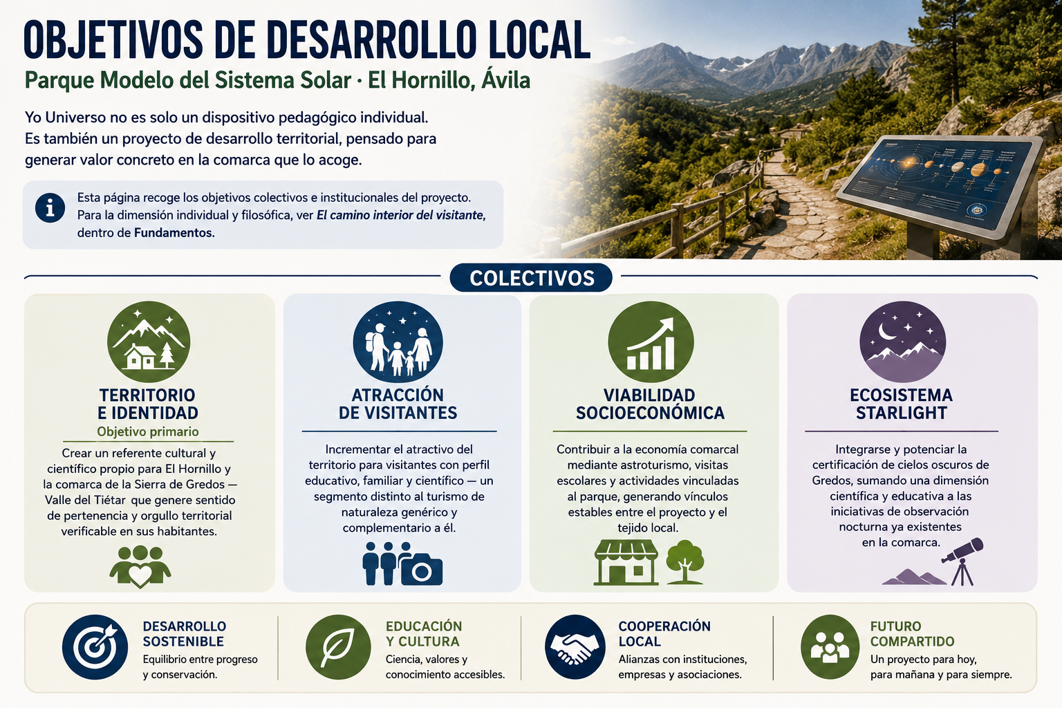 Objetivos de desarrollo local: territorio e identidad, atracción de visitantes, viabilidad socioeconómica, ecosistema Starlight