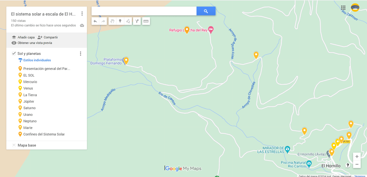 Localizaciones informativas planetas a escala de El Hornillo