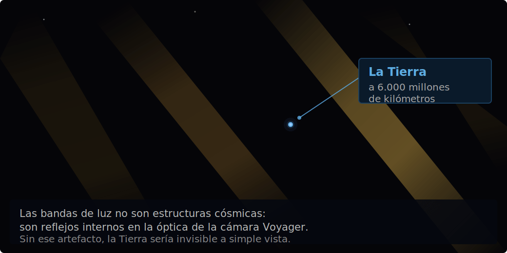 Recreación efecto óptico Voyager